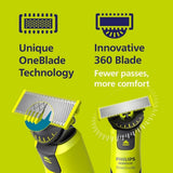 Philips OneBlade 360 Pro, Wet & Dry, Trim, Edge & Shave with the 14 lengths Precision Comb, QP6542/15
