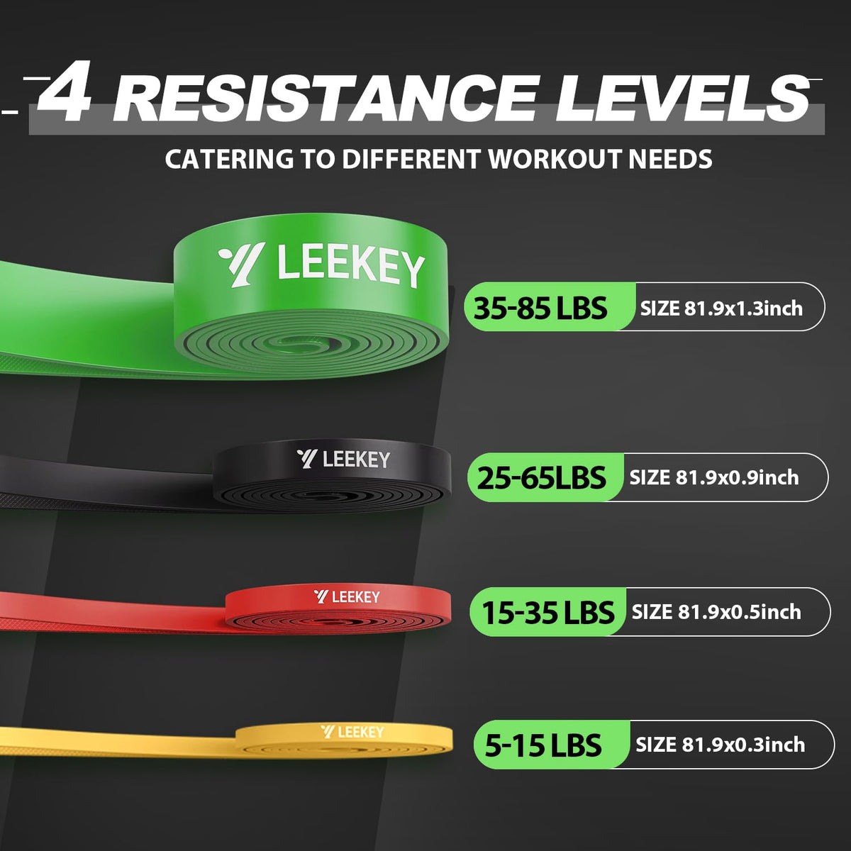 LEEKEY Resistance Bands, Exercise Bands Pull Up Assist Bands - Workout Bands Set - Mobility Band Powerlifting Bands for Men and Women Fitness Training, Physical Therapy,Home Workouts