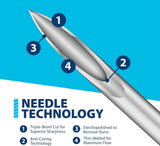 Easy Touch 30 Gauge U-100 Insulin Syringes (30G 1cc 1/2”) with 1/2” Long Needle, 1cc (100 Unit Capacity), Bold Markings for Accurate Dosing, Disposable, Box of 100