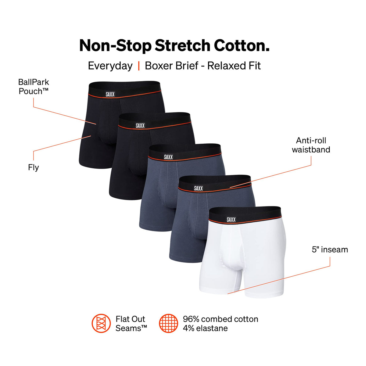 SAXX Underwear Co. Men's Non-Stop Stretch Cotton Boxer Brief Fly 5-Pack – view 8