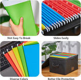 5200°F Fireproof Document Box with Lock, included Dividers (Black) | Fire Proof File Box，Collapsible Storage Box with Zippers and Inserts Pockets, Portable Bag Home Office Letter/Legal Folder
