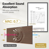 TONOR 4 Pack Acoustic Panels, Wood Panels for Walls, 47.2" x 23.6" Panneau Acoustique Mural, Flexible Slat Wall Panel for Home, Studio, Office, Brown