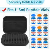 3ML Peptide Case – 63-Slot Peptide Organizer with Mesh Pocket, Fits 3ml Bottles, Peptide Storage Case for Fridge (Bag Only)