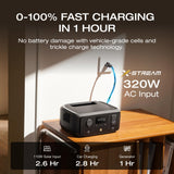 EF ECOFLOW Portable Power Station RIVER 3, 245Wh, 300W, <20 MS UPS, Camping | Surge to 600W AC Output, LiFePO4 Battery, <30 dB, 1Hr Fast Charging Solar Generator for Outdoor/RVs/Home Use