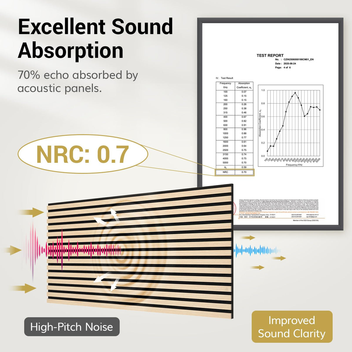 TONOR 4 Pack Acoustic Panels, Wood Panels for Walls, 47.2" x 23.6" Panneau Acoustique Mural, Flexible Slat Wall Panel for Home, Studio, Office, Brown – view 9