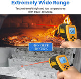 Etekcity Lasergrip 774 Infrared Thermometer, -58°F to 842°F (-50℃～450℃) | Instant Read Laser Temperature Gun, Non-Contact Electric Laser IR Temp Gauge, Home Repairs, Handmaking, Surface Measuring
