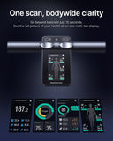 RENPHO Smart Scale Body Weight, Full-Color TFT Handle Display, 50+ Metrics | 8-Electrode Scale with BMI, Voice Broadcast,USB-C Rechargeable, Body Composition Scale with Muscle Mass, MorphoScan Nova