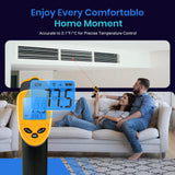 Etekcity Lasergrip 774 Infrared Thermometer, -58°F to 842°F (-50℃～450℃) | Instant Read Laser Temperature Gun, Non-Contact Electric Laser IR Temp Gauge, Home Repairs, Handmaking, Surface Measuring