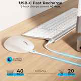 iClever DK05 Bluetooth Keyboard and Mouse Combo - 2.4G Wireless Rechargeable Keyboard Mouse, Compact Design with Numeric Keypad, Multi-Device Connection, Comfortable Typing for PC/Laptop/Windows/Mac