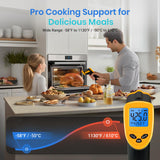 Etekcity Lasergrip 774 Infrared Thermometer, -58°F to 842°F (-50℃～450℃) | Instant Read Laser Temperature Gun, Non-Contact Electric Laser IR Temp Gauge, Home Repairs, Handmaking, Surface Measuring