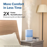 Levoit Humidifiers for Bedroom, Top Fill, Quiet, Knob Control, 360° Nozzle | Cool Mist Air Humidifier for Home, Baby Nursery & Plants, Auto Shut-off for Safety, 25H Lasting, BPA Free