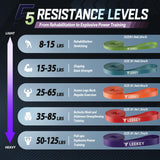 LEEKEY Resistance Bands, Exercise Bands Pull Up Assist Bands - Workout Bands Set - Mobility Band Powerlifting Bands for Men and Women Fitness Training, Physical Therapy,Home Workouts