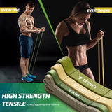 LEEKEY Resistance Bands, Exercise Bands Pull Up Assist Bands - Workout Bands Set - Mobility Band Powerlifting Bands for Men and Women Fitness Training, Physical Therapy,Home Workouts