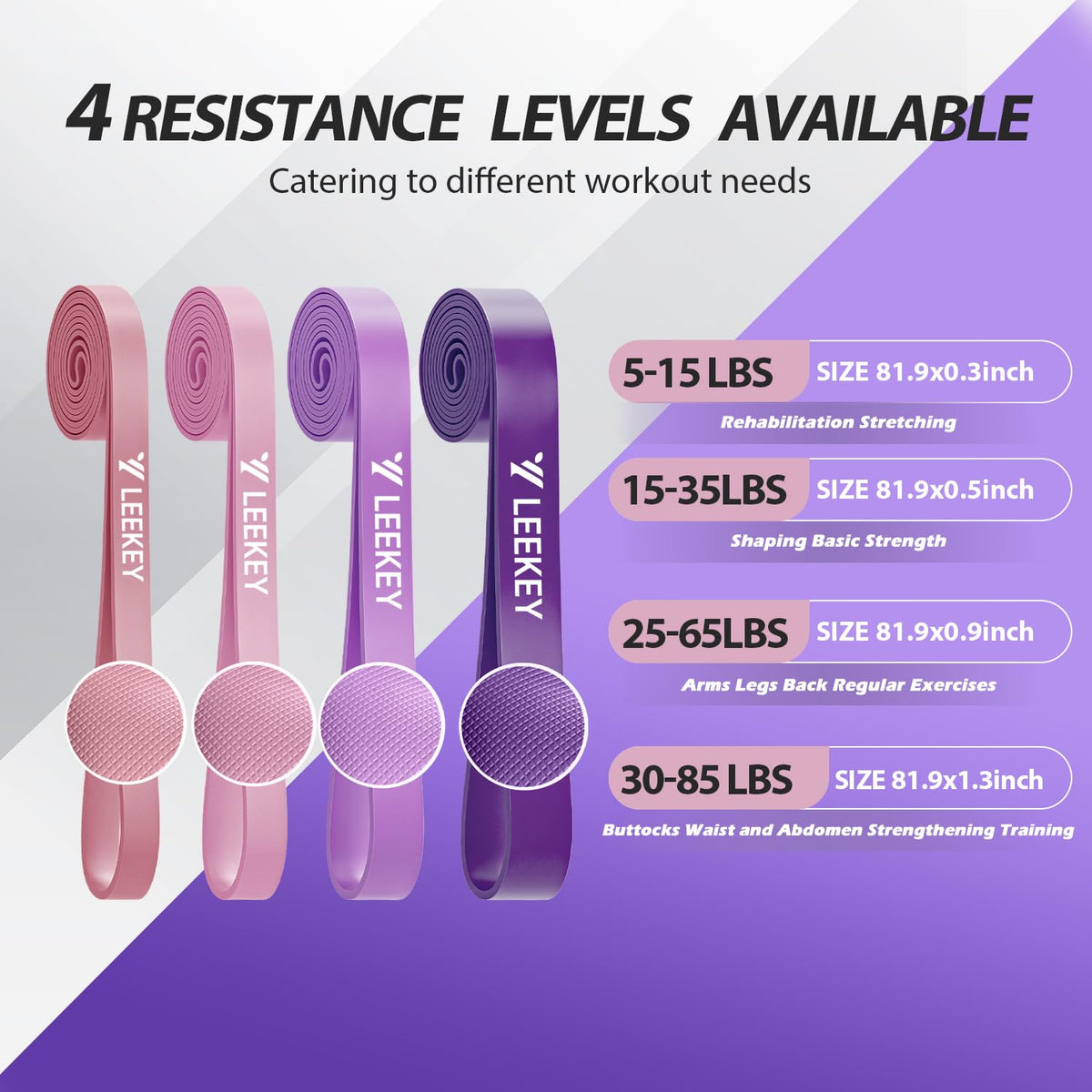 LEEKEY Resistance Bands, Exercise Bands Pull Up Assist Bands - Workout Bands Set - Mobility Band Powerlifting Bands for Men and Women Fitness Training, Physical Therapy,Home Workouts – view 23