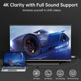 USB C to HDMI Cable 6.6FT, Type C to HDMI Ultra High Speed Cable 4K UHD Cable (Thunderbolt 4/3 Compatible) Compatible with MacBook Pro/Air, Galaxy S23/S22/S21, Note 20, Surface Pro.
