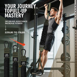 LEEKEY Resistance Bands, Exercise Bands Pull Up Assist Bands - Workout Bands Set - Mobility Band Powerlifting Bands for Men and Women Fitness Training, Physical Therapy,Home Workouts