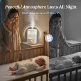 Levoit Humidifiers for Bedroom, Top Fill, Quiet, Knob Control, 360° Nozzle | Cool Mist Air Humidifier for Home, Baby Nursery & Plants, Auto Shut-off for Safety, 25H Lasting, BPA Free