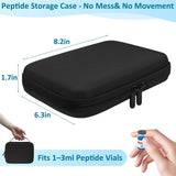 3ML Peptide Case – 63-Slot Peptide Organizer with Mesh Pocket, Fits 3ml Bottles, Peptide Storage Case for Fridge (Bag Only)