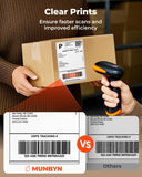 MUNBYN 4x6 Direct Thermal Fanfold Shipping Labels 500 Pics for Address Mailing Postage USPS UPS FedEx Amazon Ebay Shipping Labels, Commercial Grade