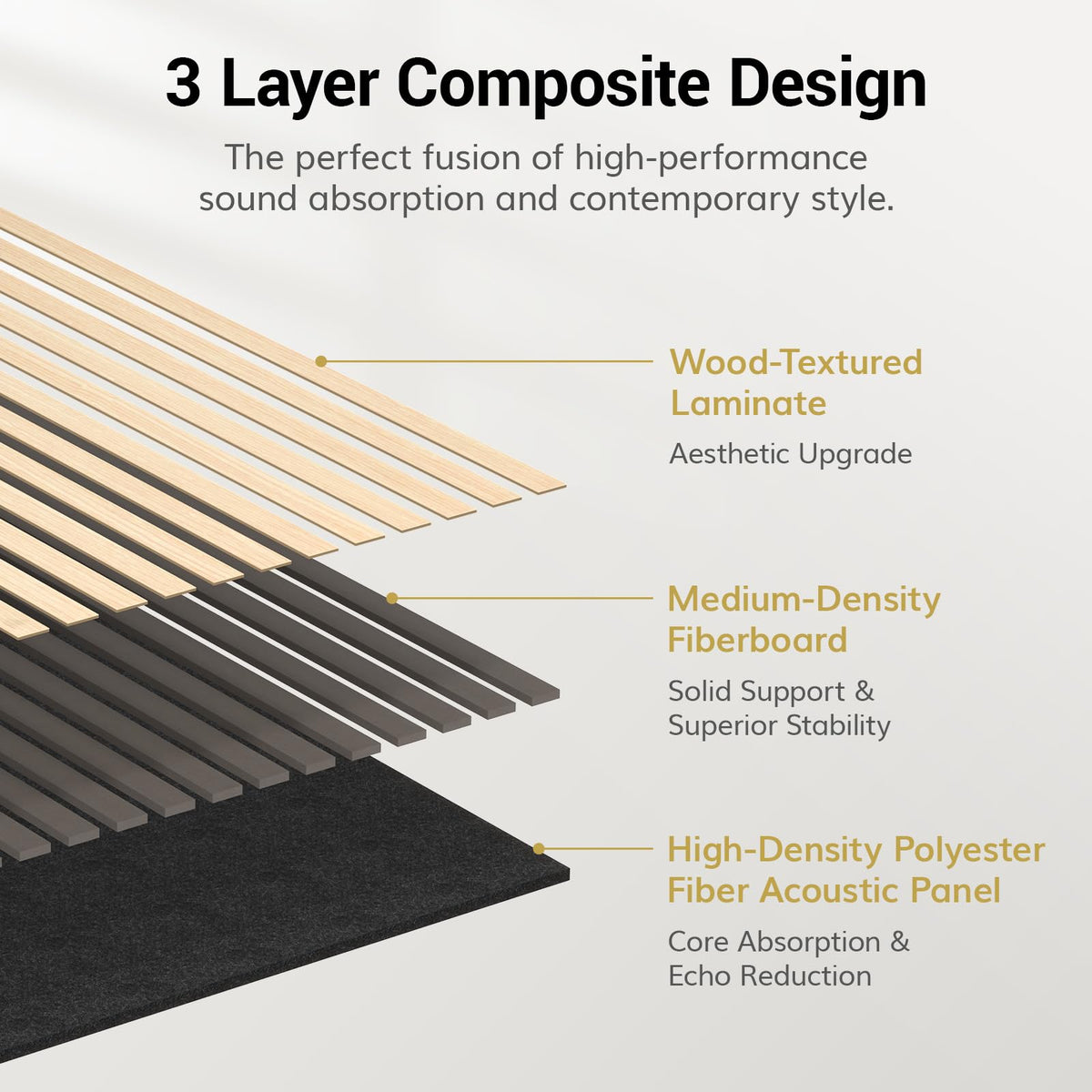 TONOR 4 Pack Acoustic Panels, Wood Panels for Walls, 47.2" x 23.6" Panneau Acoustique Mural, Flexible Slat Wall Panel for Home, Studio, Office, Brown