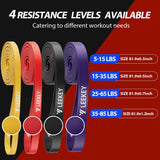 LEEKEY Resistance Bands, Exercise Bands Pull Up Assist Bands - Workout Bands Set - Mobility Band Powerlifting Bands for Men and Women Fitness Training, Physical Therapy,Home Workouts