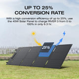 EF ECOFLOW Portable Power Station RIVER 3, 245Wh, 300W, <20 MS UPS, Camping | Surge to 600W AC Output, LiFePO4 Battery, <30 dB, 1Hr Fast Charging Solar Generator for Outdoor/RVs/Home Use