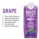 BioSteel Electrolyte Sports Drink, Grape, 12-Pack, Zero Sugar 🍁 All In One Marketplace Canada