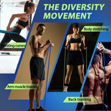 LEEKEY Resistance Bands, Exercise Bands Pull Up Assist Bands - Workout Bands Set - Mobility Band Powerlifting Bands for Men and Women Fitness Training, Physical Therapy,Home Workouts