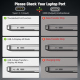 USB C to HDMI Cable 6.6FT, Type C to HDMI Ultra High Speed Cable 4K UHD Cable (Thunderbolt 4/3 Compatible) Compatible with MacBook Pro/Air, Galaxy S23/S22/S21, Note 20, Surface Pro.