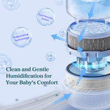 Levoit Humidifiers for Bedroom, Top Fill, Quiet, Knob Control, 360° Nozzle | Cool Mist Air Humidifier for Home, Baby Nursery & Plants, Auto Shut-off for Safety, 25H Lasting, BPA Free