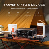 EF ECOFLOW Portable Power Station RIVER 3, 245Wh, 300W, <20 MS UPS, Camping | Surge to 600W AC Output, LiFePO4 Battery, <30 dB, 1Hr Fast Charging Solar Generator for Outdoor/RVs/Home Use