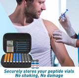 3ML Peptide Case – 63-Slot Peptide Organizer with Mesh Pocket, Fits 3ml Bottles, Peptide Storage Case for Fridge (Bag Only)