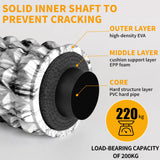 Foam Roller,IIQ Foam Rollers for Back and Legs 6 in 1 Foam Roller Massage Set Includes Muscle Roller Stick, Stretching Strap, Plantar Fasciitis Balls, All in Carry Bag