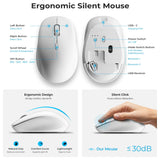 iClever DK05 Bluetooth Keyboard and Mouse Combo - 2.4G Wireless Rechargeable Keyboard Mouse, Compact Design with Numeric Keypad, Multi-Device Connection, Comfortable Typing for PC/Laptop/Windows/Mac