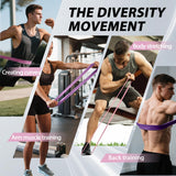 LEEKEY Resistance Bands, Exercise Bands Pull Up Assist Bands - Workout Bands Set - Mobility Band Powerlifting Bands for Men and Women Fitness Training, Physical Therapy,Home Workouts