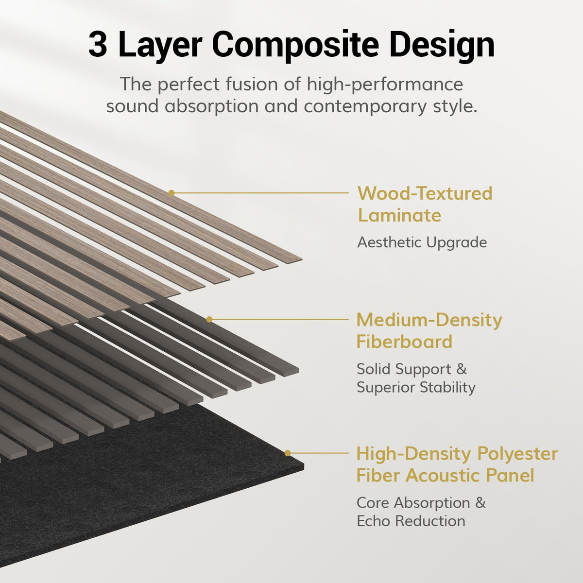 TONOR 4 Pack Acoustic Panels, Wood Panels for Walls, 47.2" x 23.6" Panneau Acoustique Mural, Flexible Slat Wall Panel for Home, Studio, Office, Brown