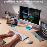 iClever DK05 Bluetooth Keyboard and Mouse Combo - 2.4G Wireless Rechargeable Keyboard Mouse, Compact Design with Numeric Keypad, Multi-Device Connection, Comfortable Typing for PC/Laptop/Windows/Mac