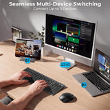 iClever DK05 Bluetooth Keyboard and Mouse Combo - 2.4G Wireless Rechargeable Keyboard Mouse, Compact Design with Numeric Keypad, Multi-Device Connection, Comfortable Typing for PC/Laptop/Windows/Mac