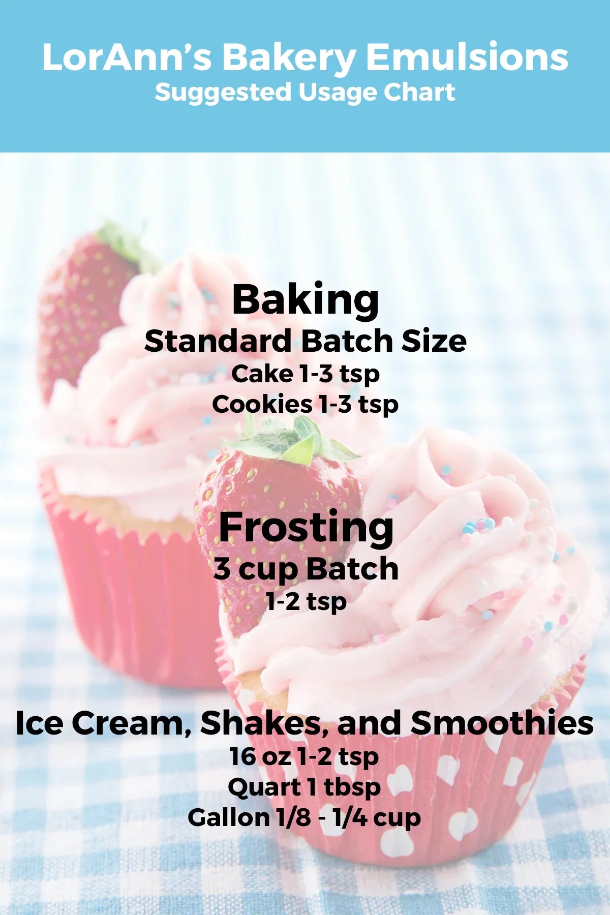 Fun Foods Canada Caramel Bakery Emulsion - 4 oz. - 16 oz. - 1 Gallon - 5 Gallons - Bakery Emulsions Canada - Ships Free Within Canada on Orders Above CAD $199 – view 5