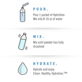 HYDRATION MIX / WHITE FREEZE - 24 SERVING PACKETS