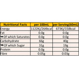 SIS BETA FUEL GEL PACK, 60ml