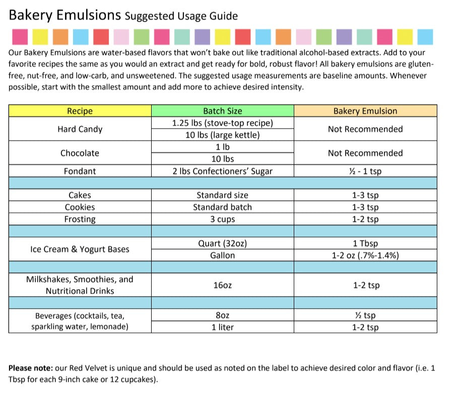 Fun Foods Canada Red Velvet Bakery Emulsion - 4 oz. - 16 oz. - 1 Gallon - 5 Gallons - Bakery Emulsions Canada - Ships Free Within Canada on Orders Above CAD $199 – view 7