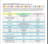 Cotton Candy Flavoring - Super Strength Flavor 1 oz., 16 oz., 1 Gallon, 5 Gallons - Ships Free Within Canada on Orders Above CAD $199